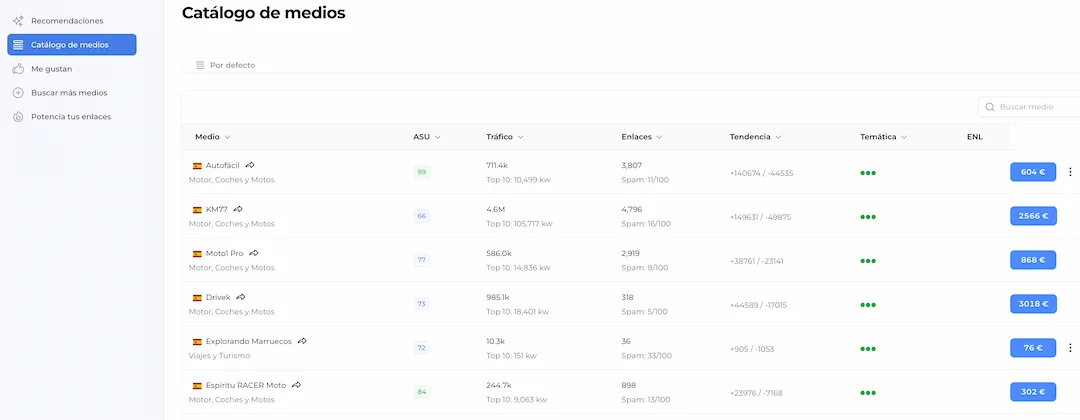 Unancor, plataforma de link building